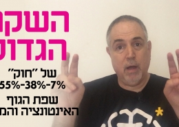 י׳ קורן חושף את האמת על אחד החוקים המפורסמים העוסקים בהשפעת שפת הגוף ואינטונציות הקול על קליטת מסרים