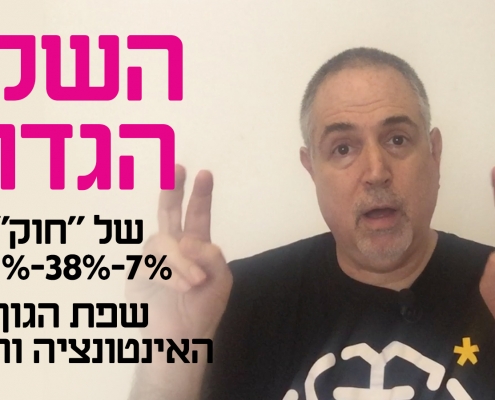י׳ קורן חושף את האמת על אחד החוקים המפורסמים העוסקים בהשפעת שפת הגוף ואינטונציות הקול על קליטת מסרים