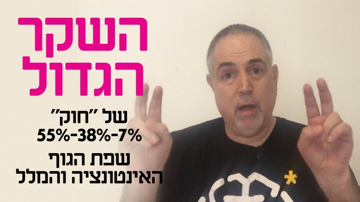 י׳ קורן חושף את האמת על אחד החוקים המפורסמים העוסקים בהשפעת שפת הגוף ואינטונציות הקול על קליטת מסרים