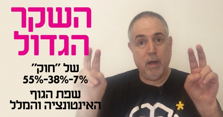 י׳ קורן חושף את האמת על אחד החוקים המפורסמים העוסקים בהשפעת שפת הגוף ואינטונציות הקול על קליטת מסרים