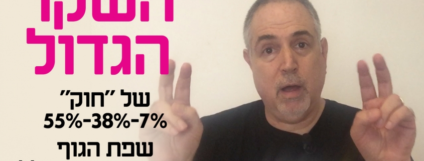 י׳ קורן חושף את האמת על אחד החוקים המפורסמים העוסקים בהשפעת שפת הגוף ואינטונציות הקול על קליטת מסרים